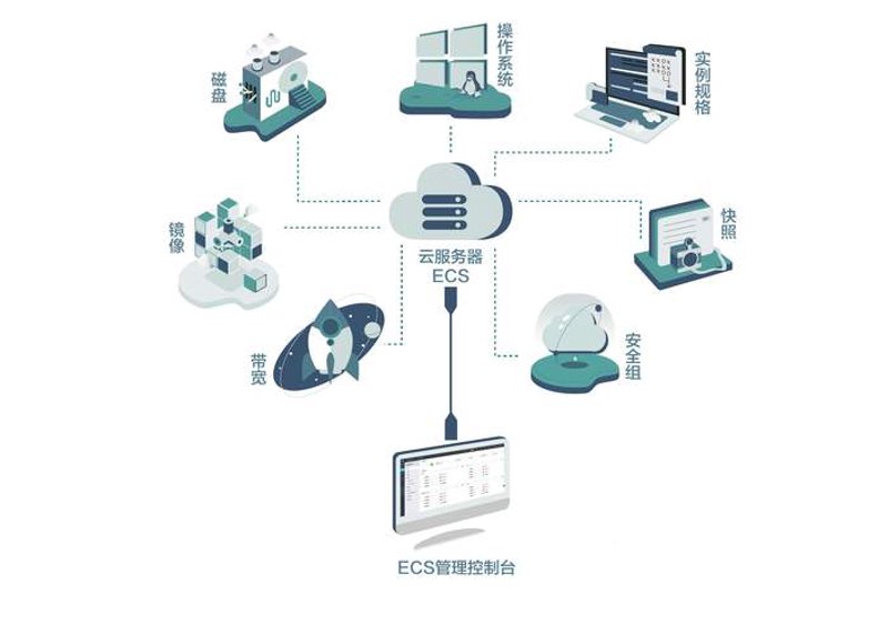 打造专业品牌形象的关键——企业官网设计趋势解读