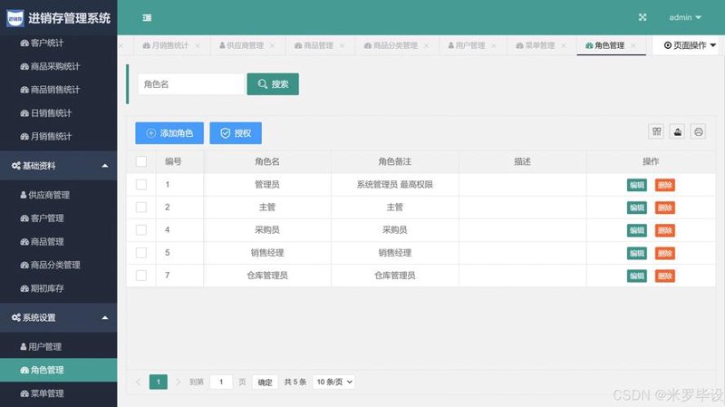 合肥软件开发：城市创新的新引擎