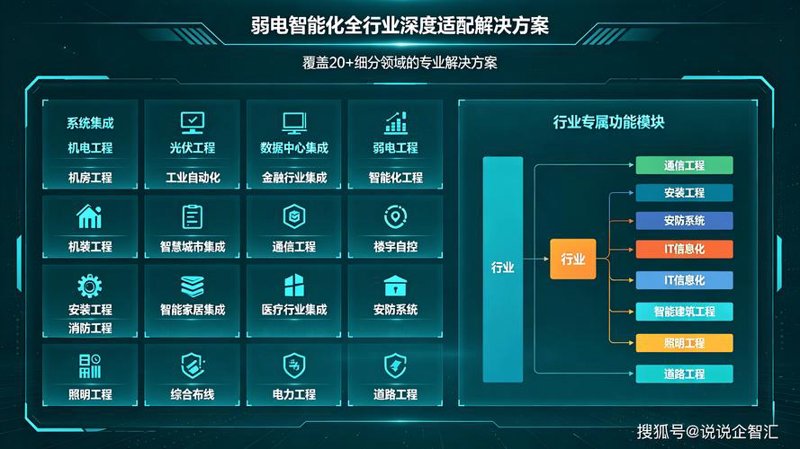 如何为您的企业搭建一座信息桥——安徽网站建设选购指南